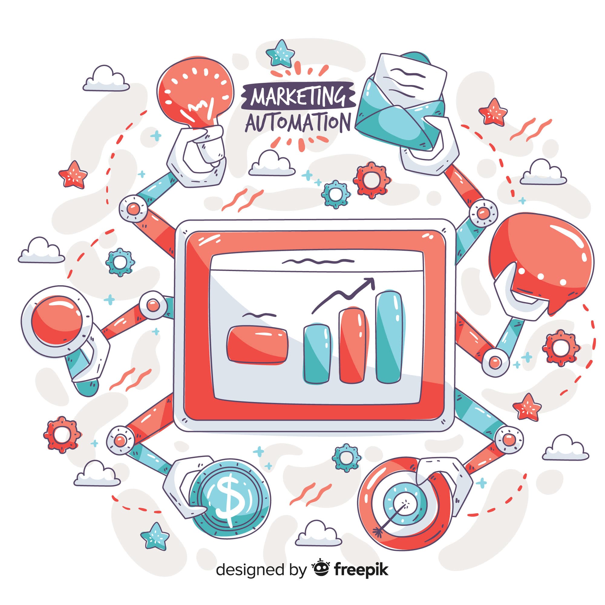 Conversion Optimization & Campaign Scaling